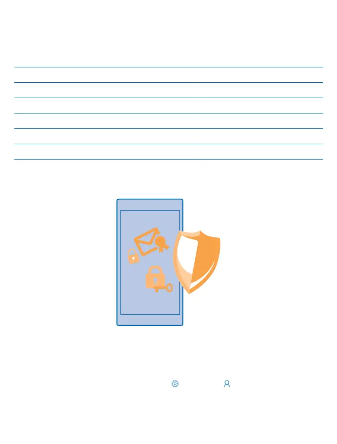 Page #116 background image
