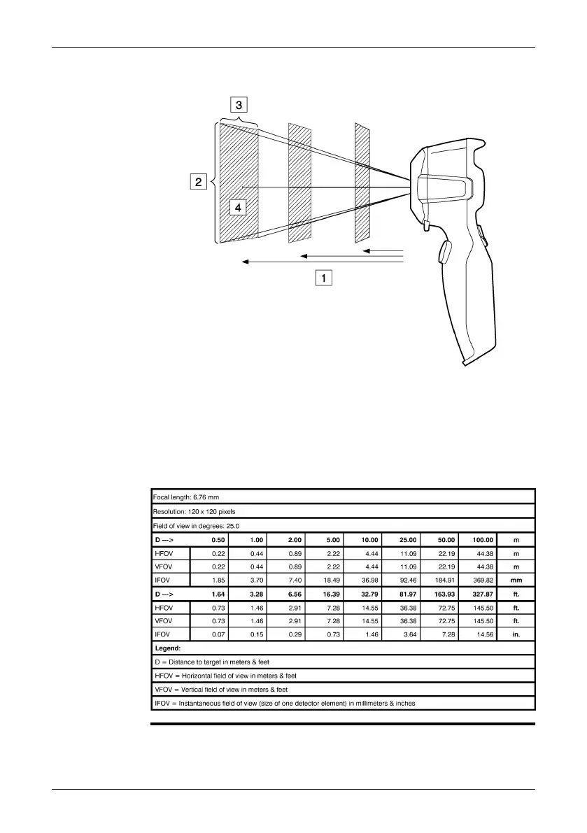Page #50 background image