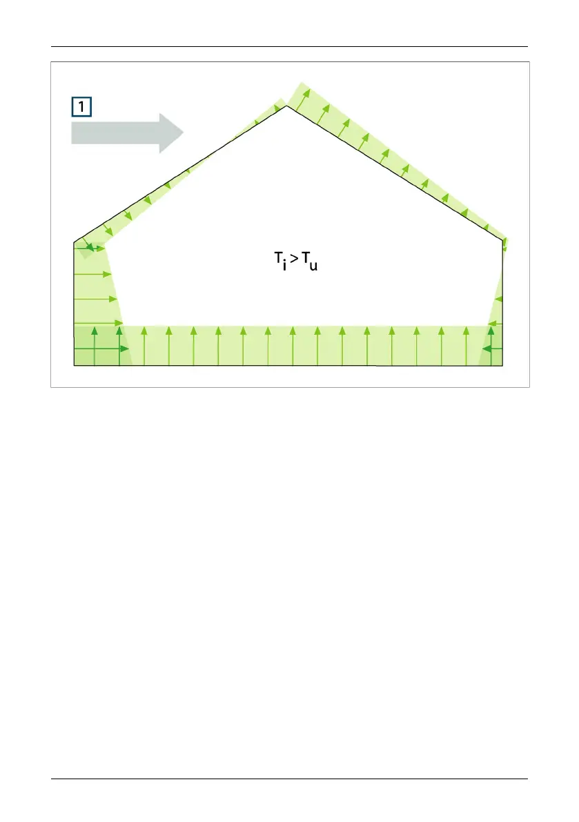 Page #87 background image