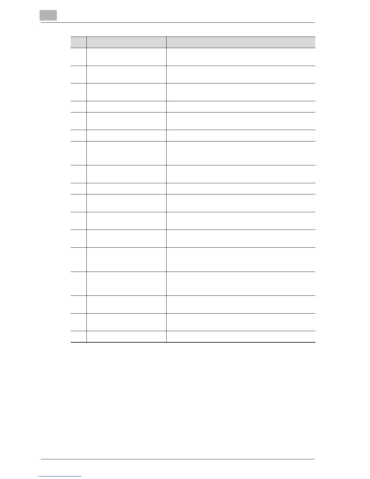 Page #246 background image