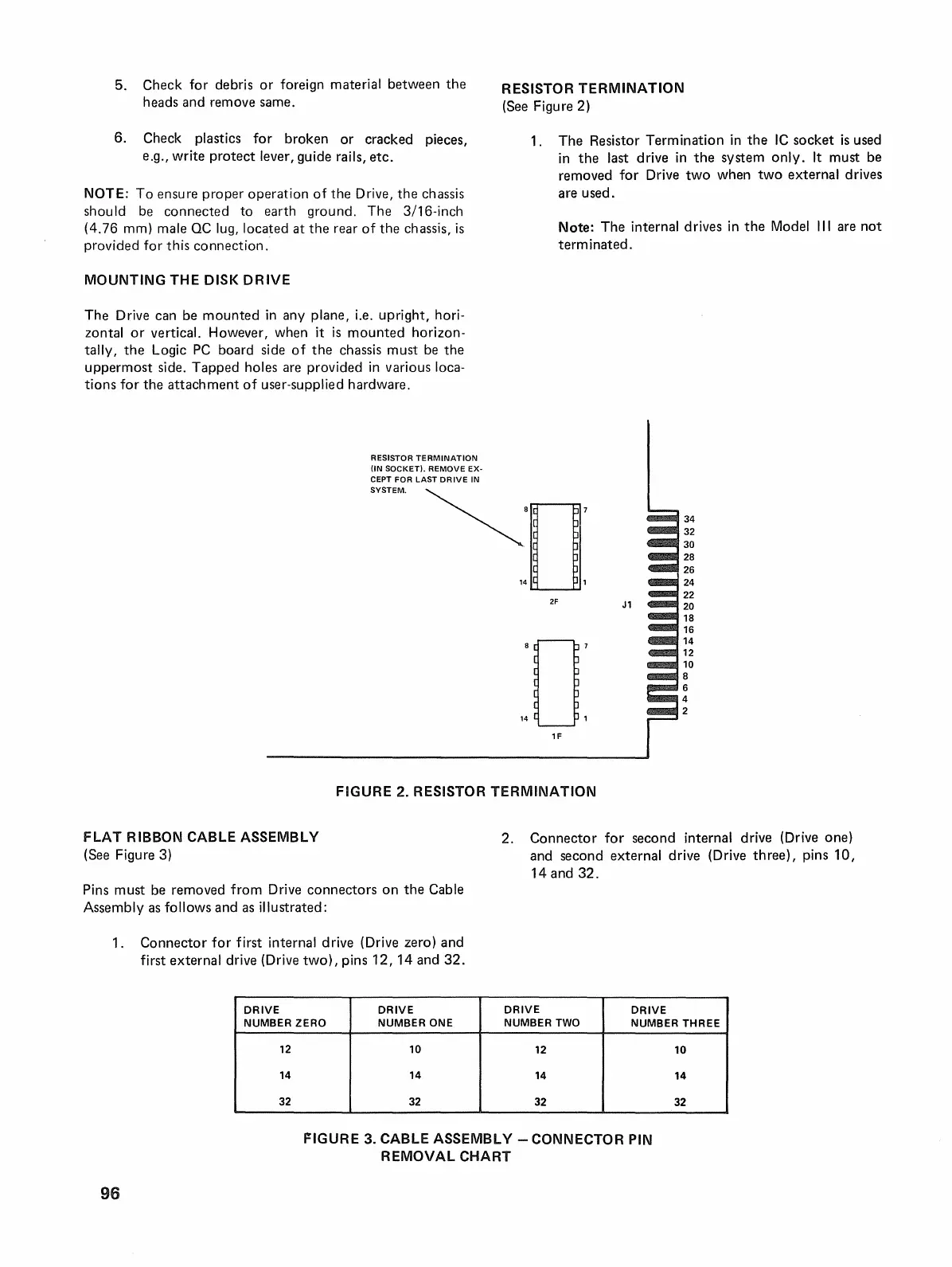 Page #104 background image