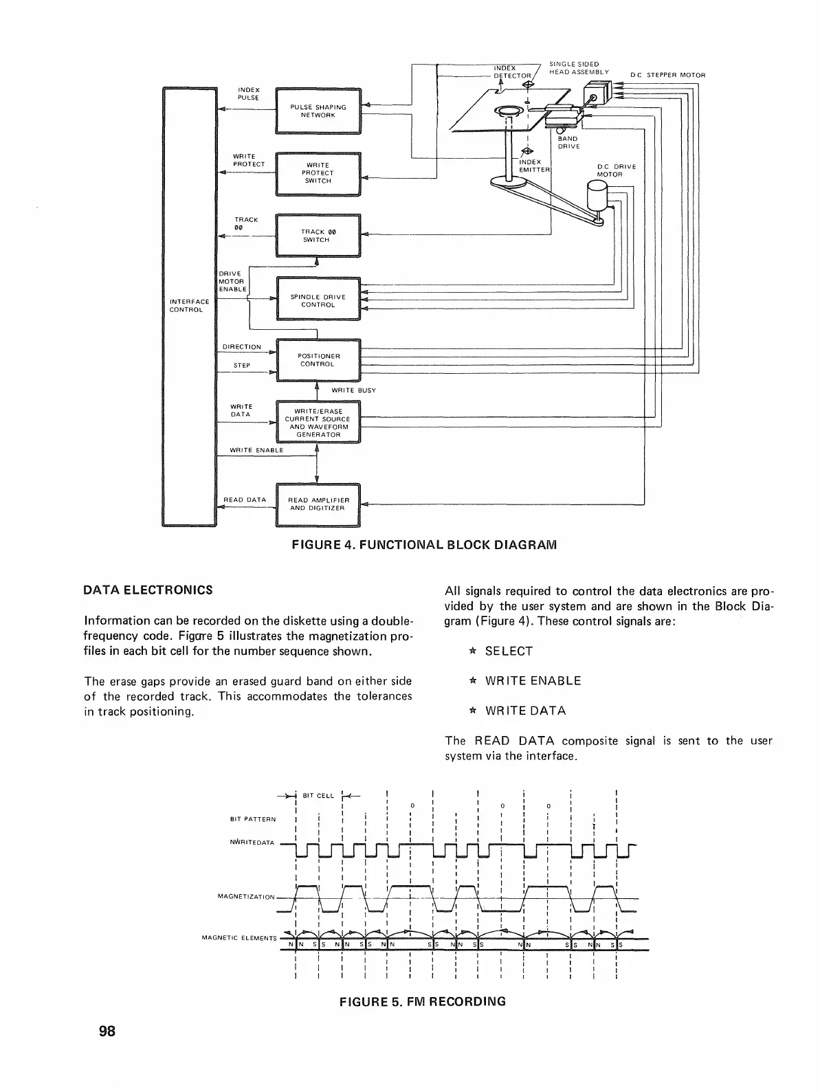 Page #106 background image