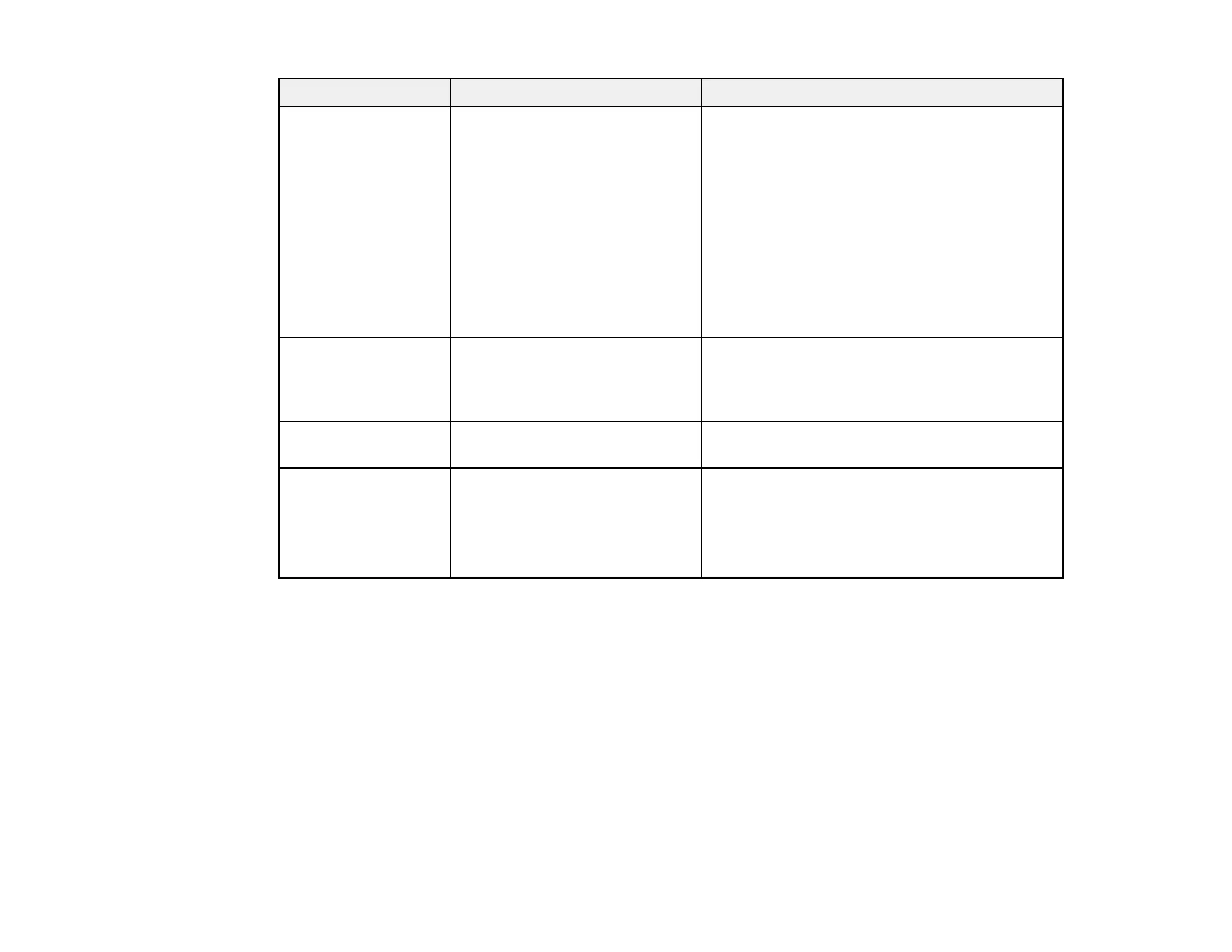 Page #145 background image