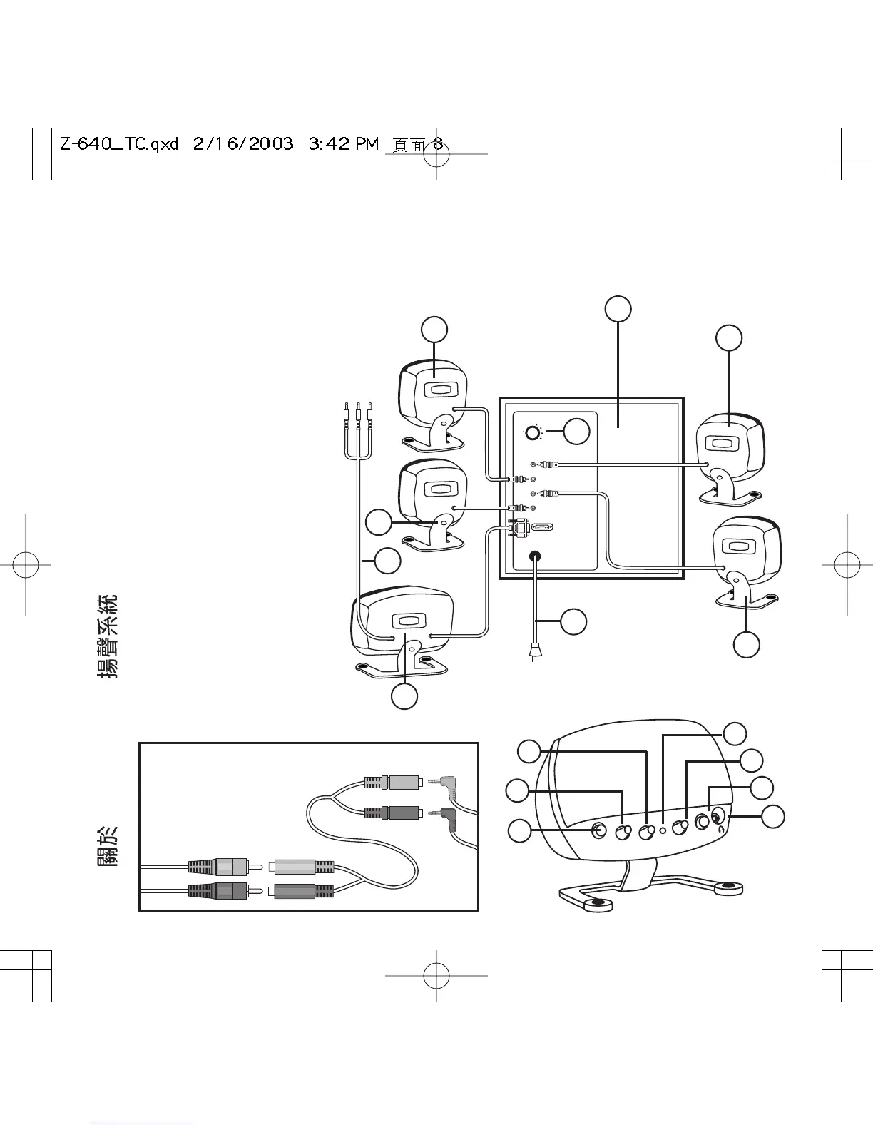 Page #8 background image