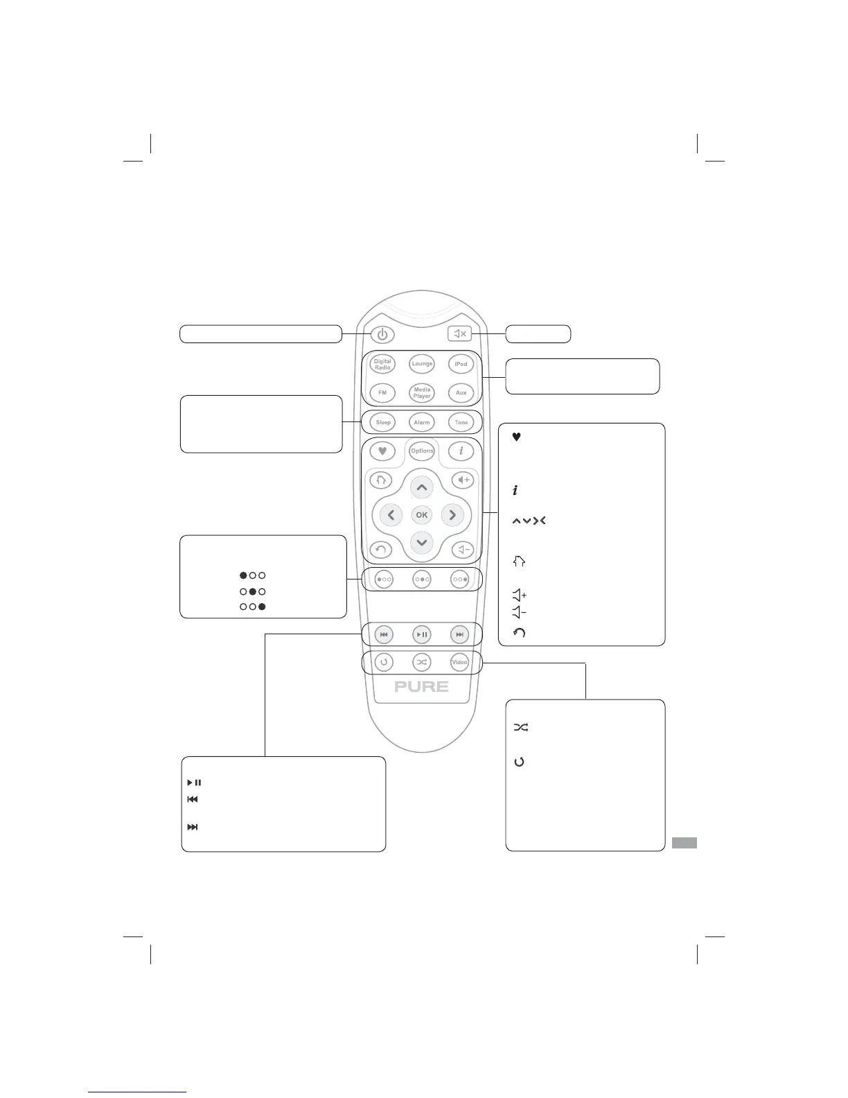 Page #5 background image