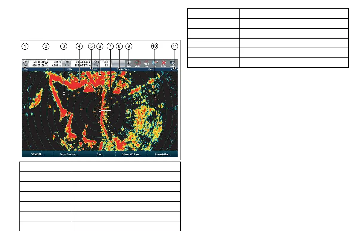 Page #123 background image