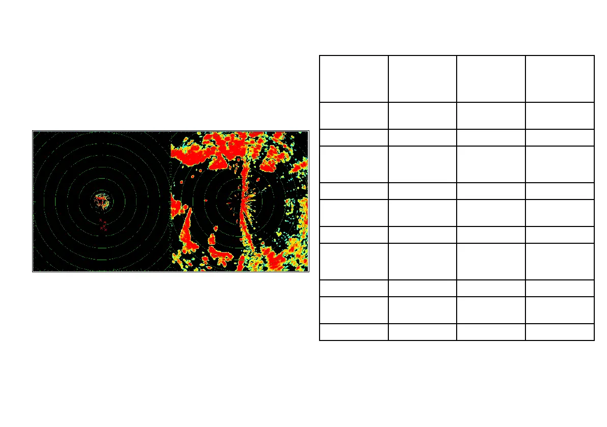 Page #125 background image