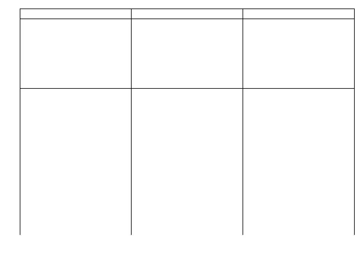 Page #135 background image