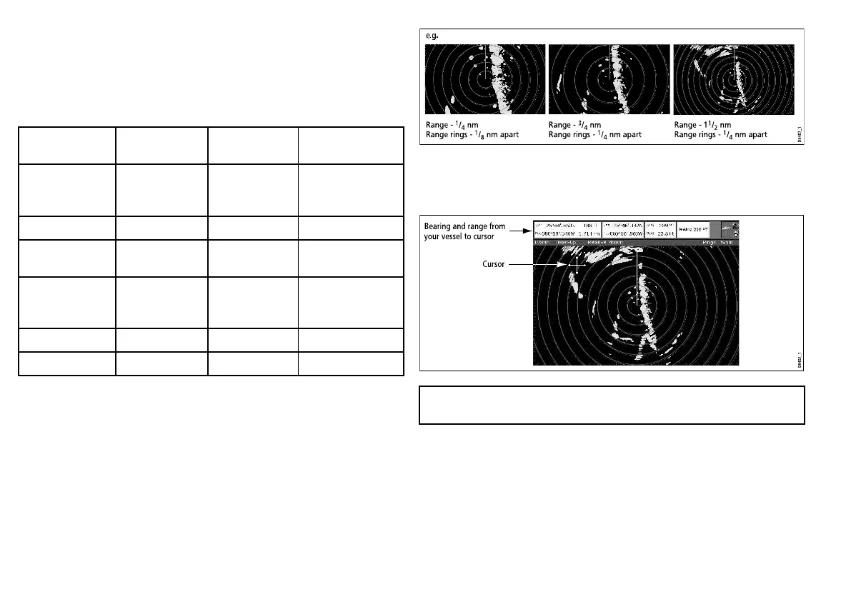 Page #138 background image