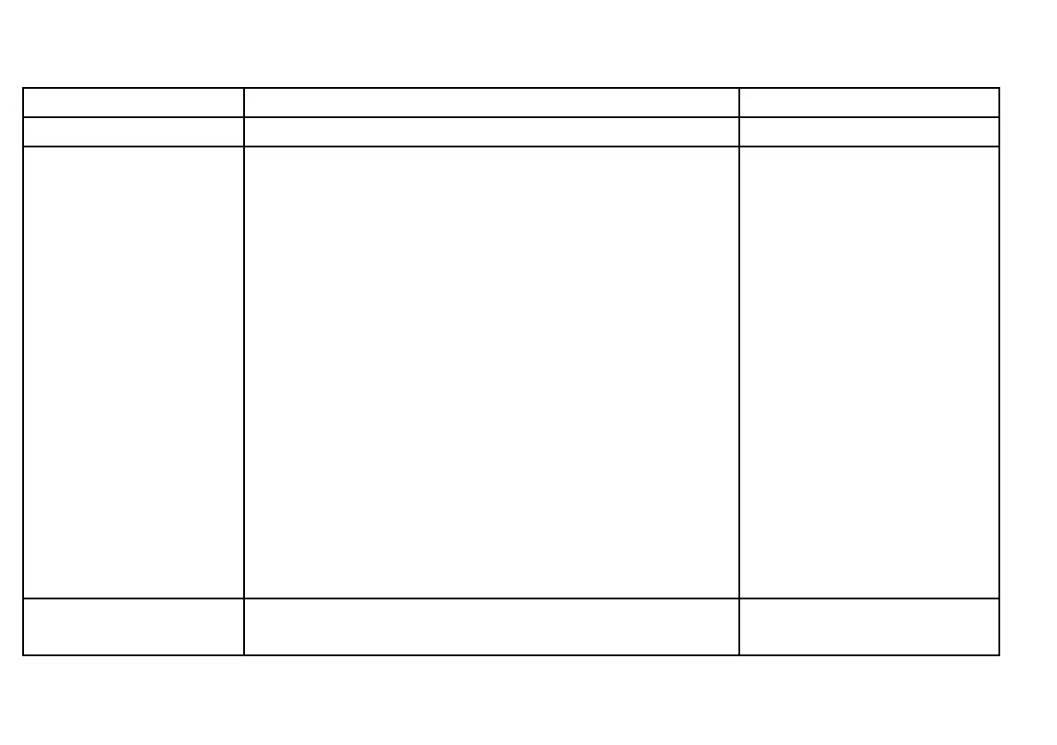 Page #146 background image