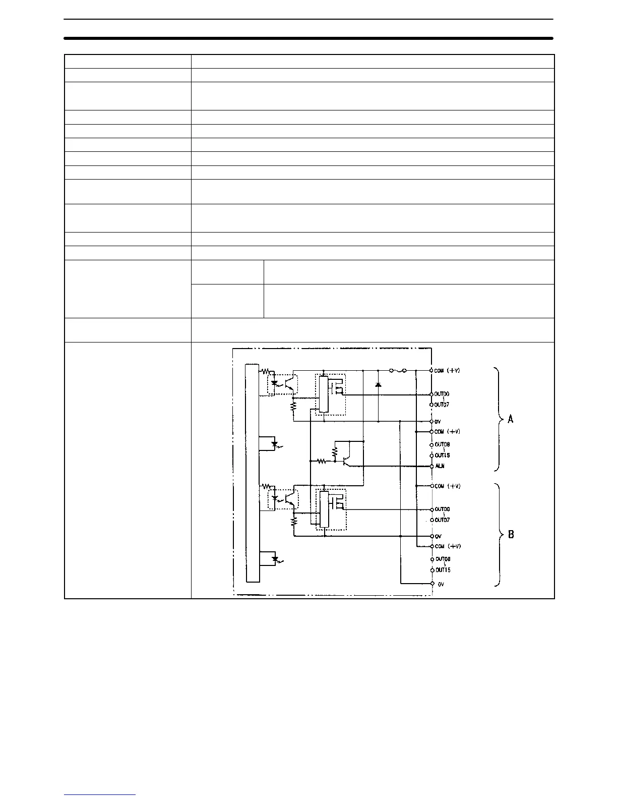 Page #81 background image