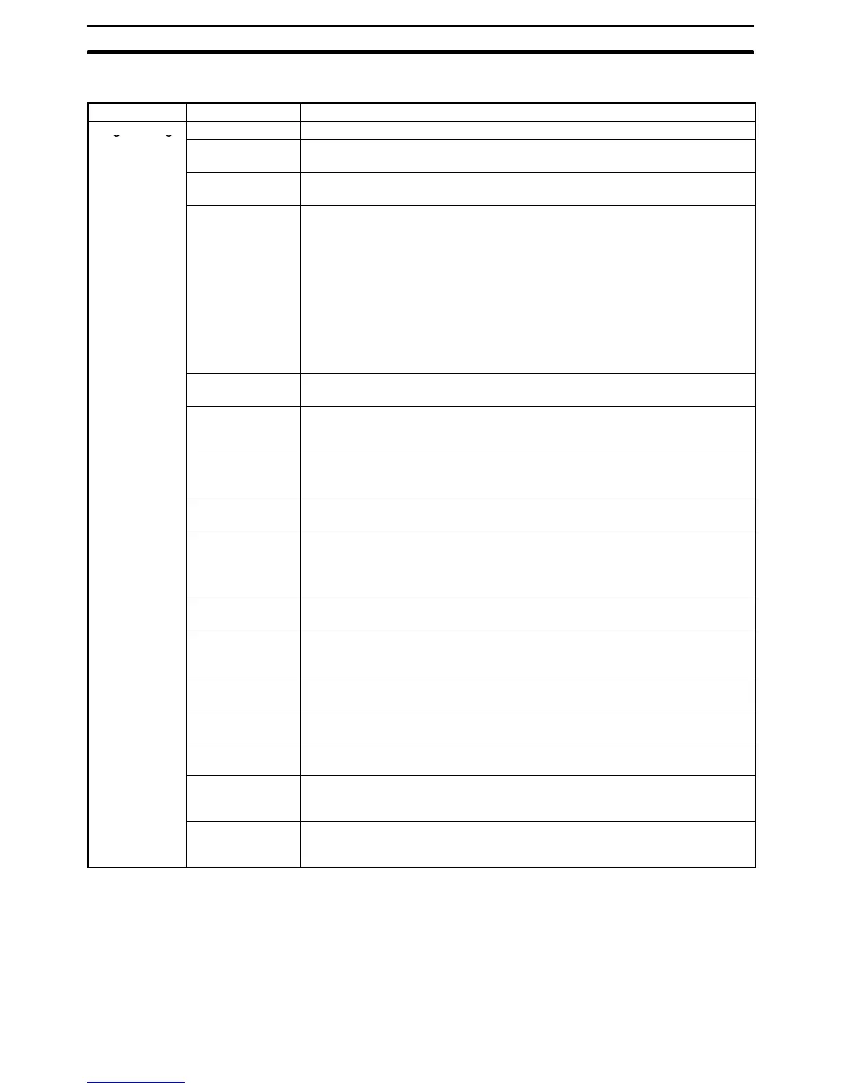 Page #88 background image