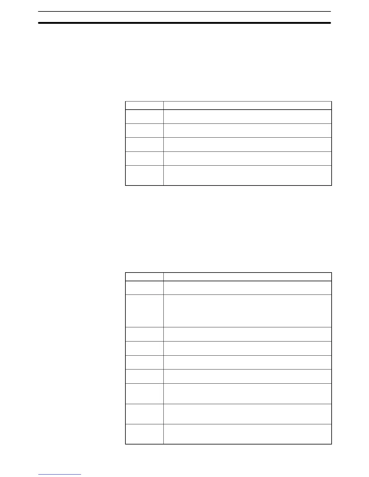 Page #125 background image