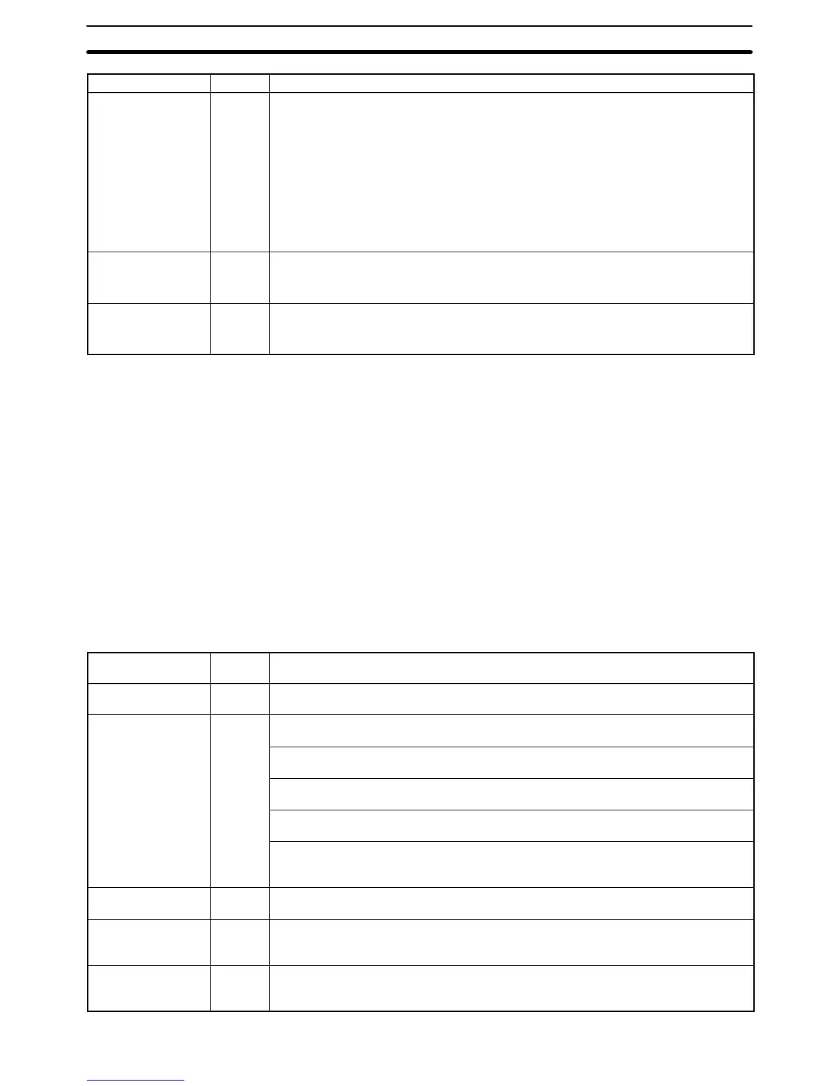Page #128 background image