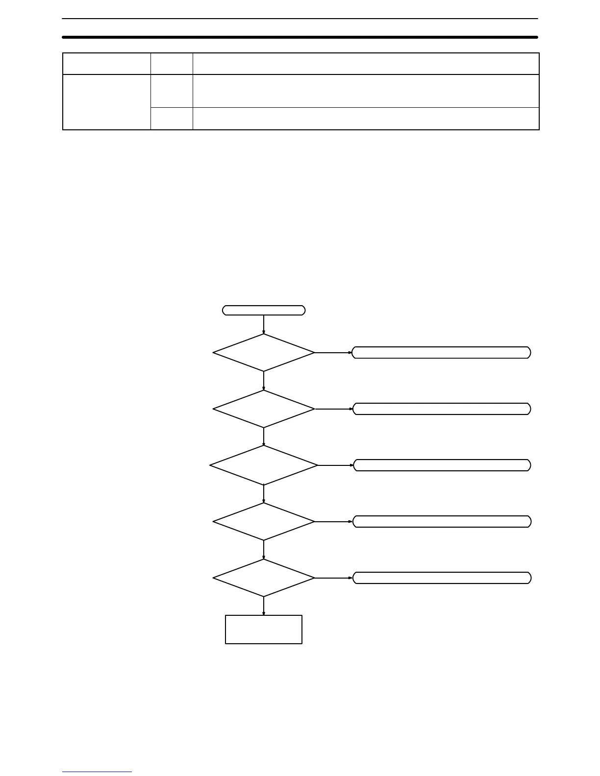 Page #129 background image