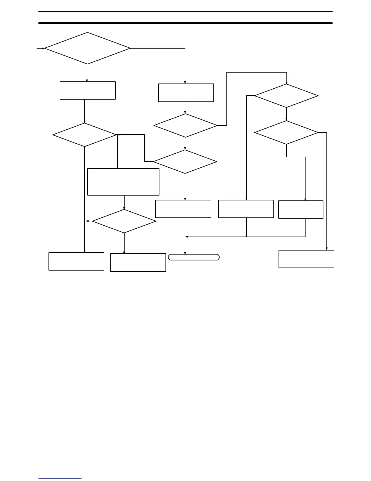 Page #134 background image