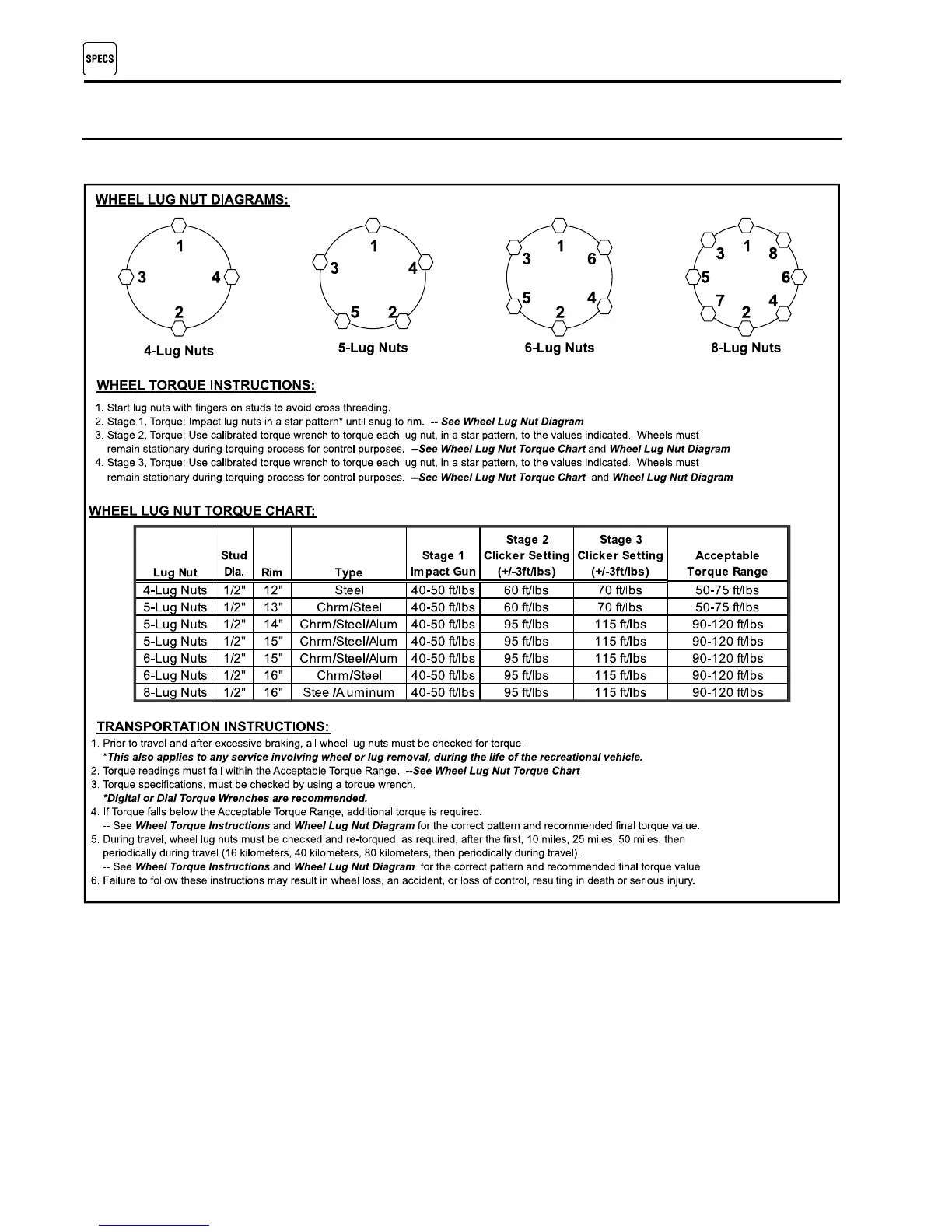 Page #92 background image