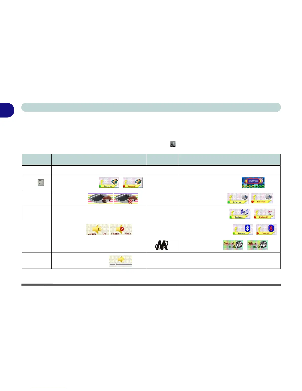 Page #36 background image