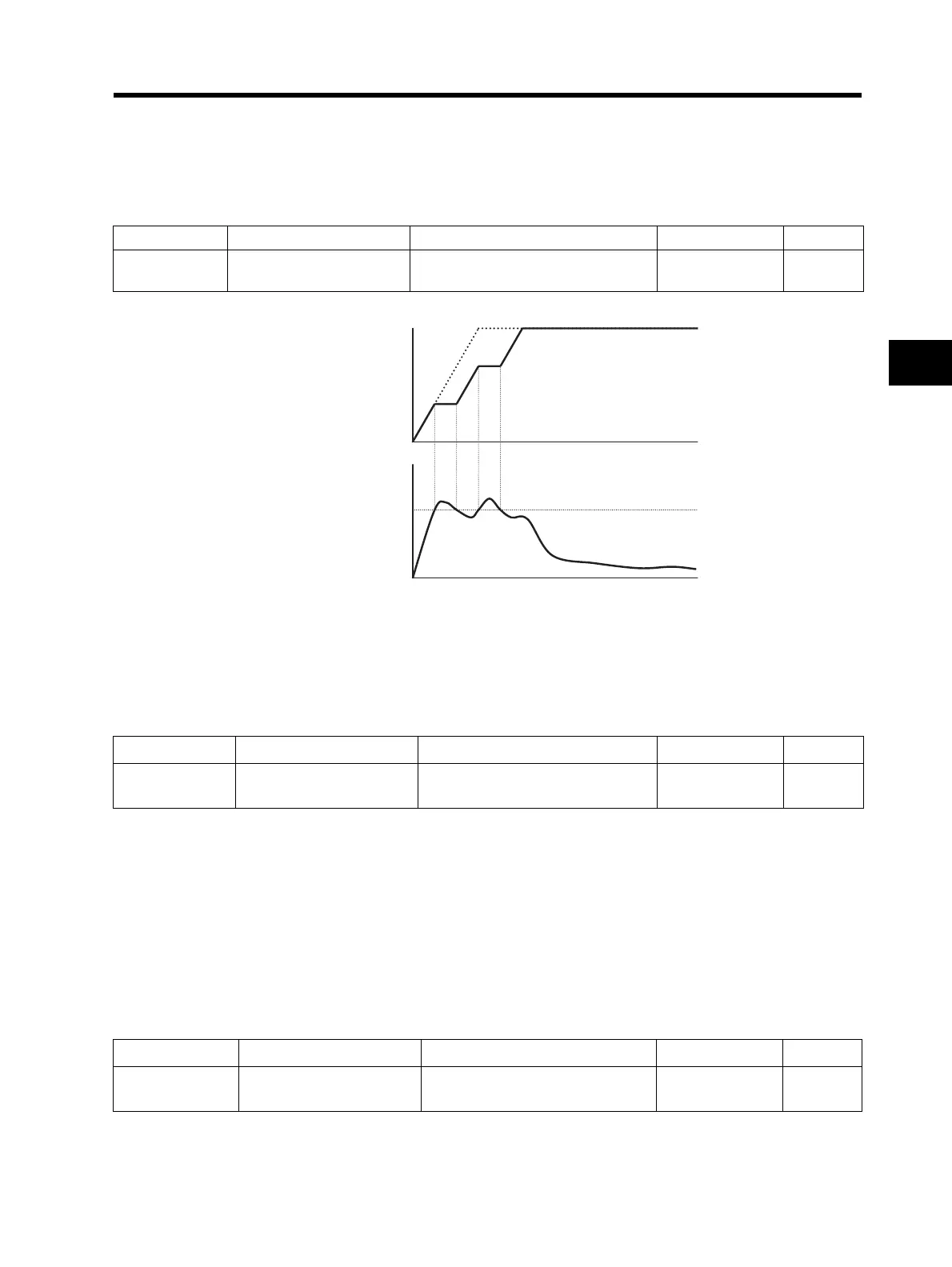 Page #127 background image