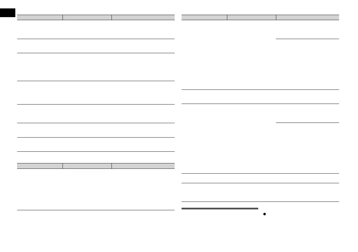 Page #262 background image