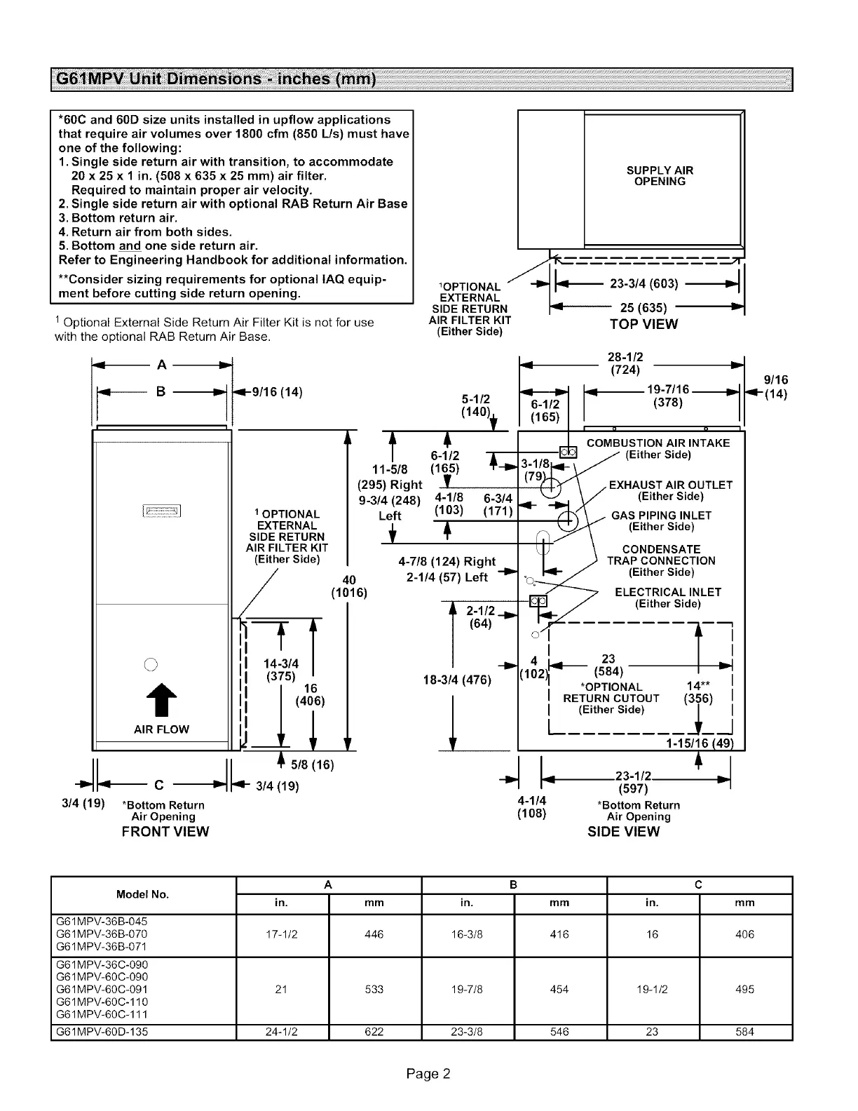 Page #2 background image