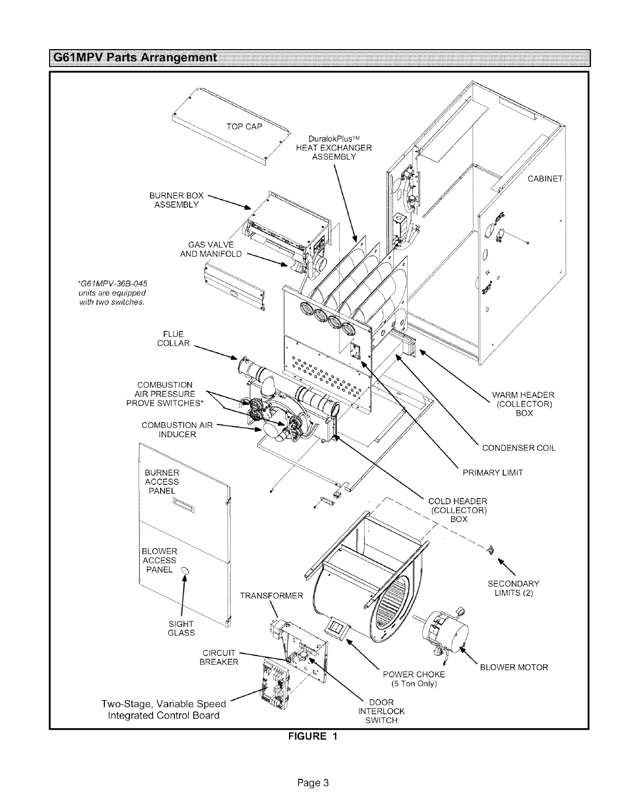 Page #3 background image
