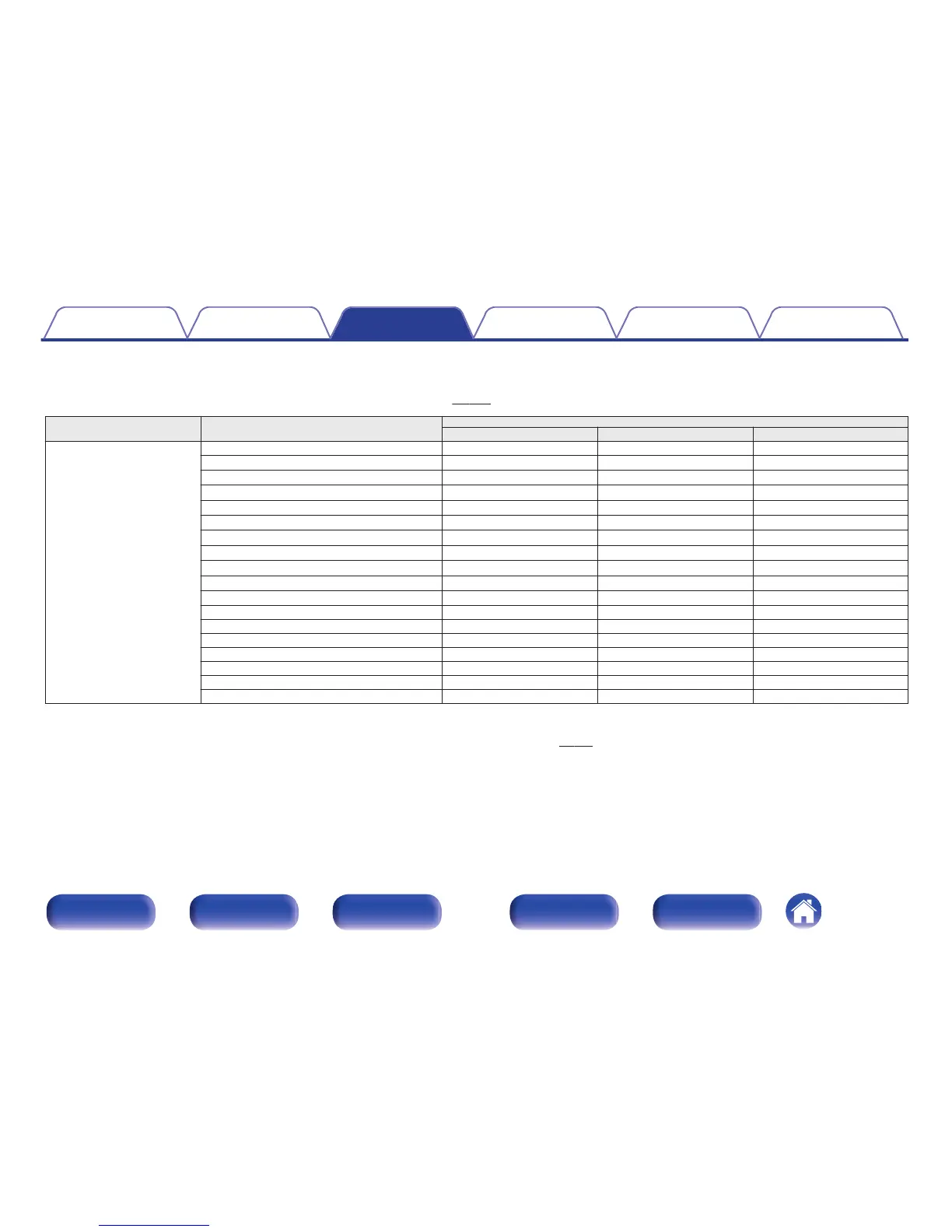 Page #128 background image