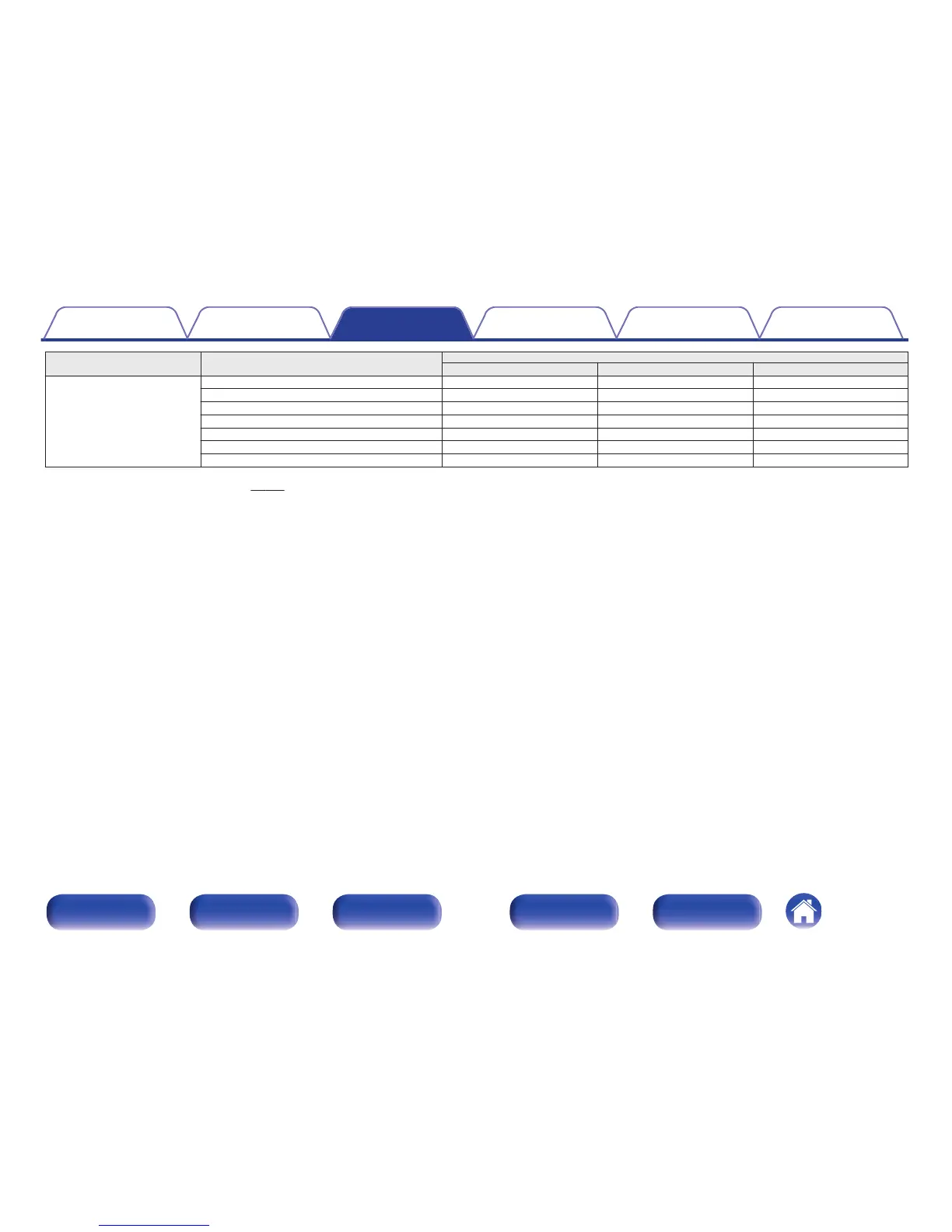 Page #132 background image