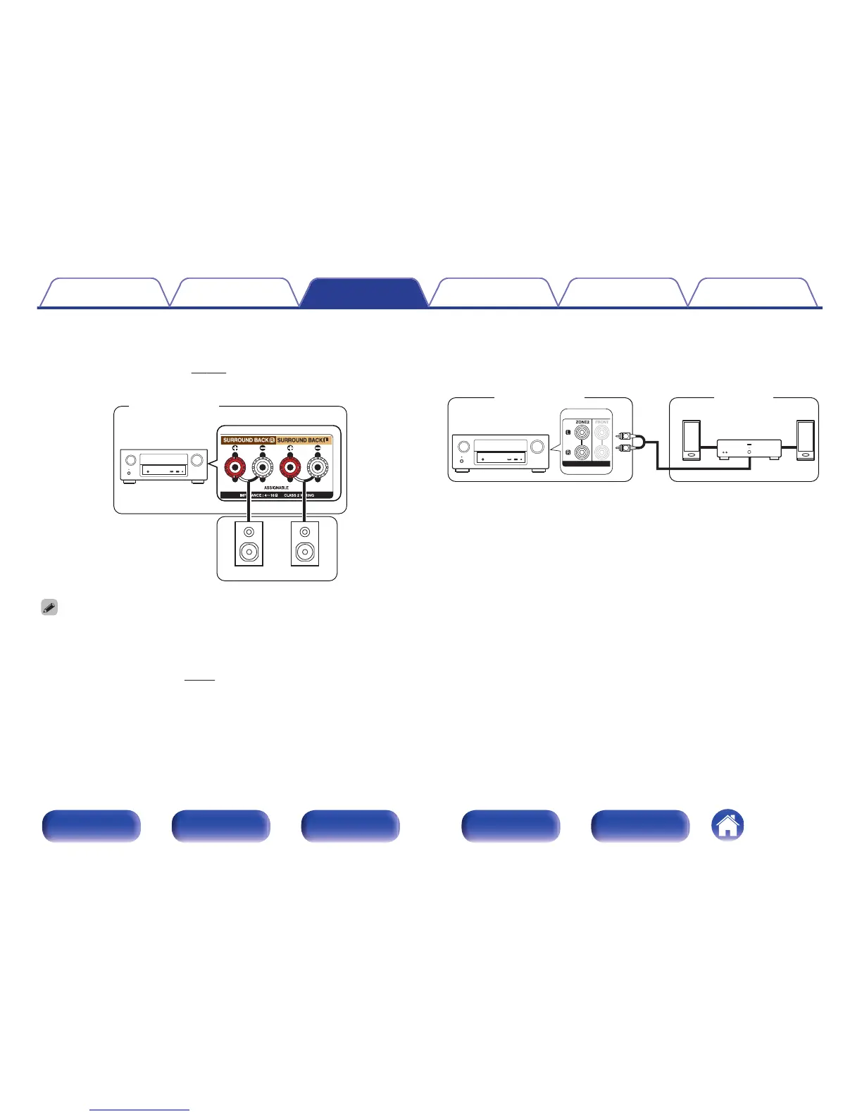 Page #143 background image