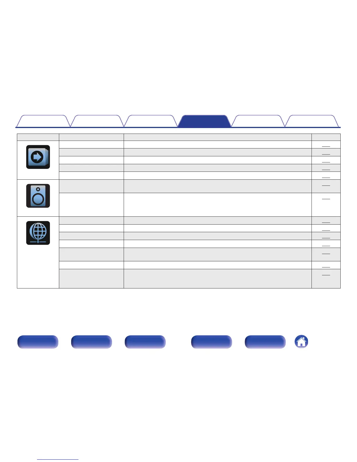 Page #147 background image