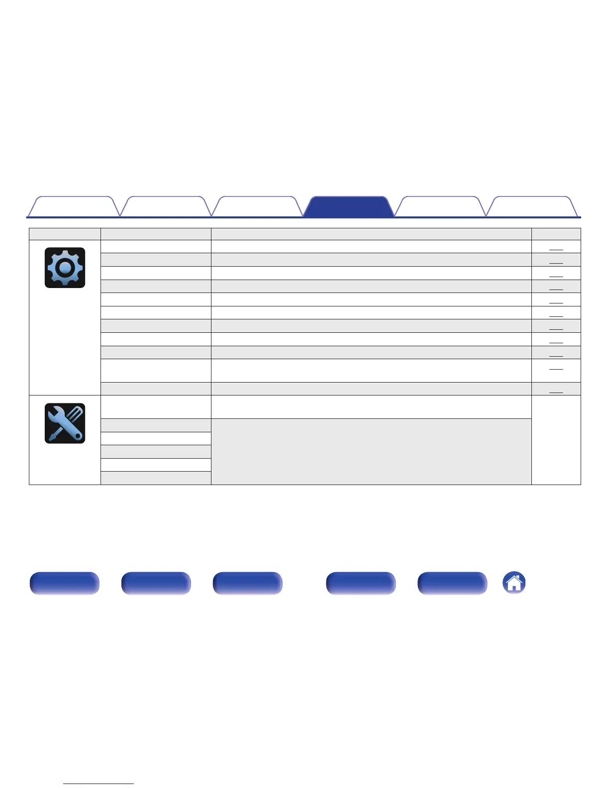 Page #148 background image