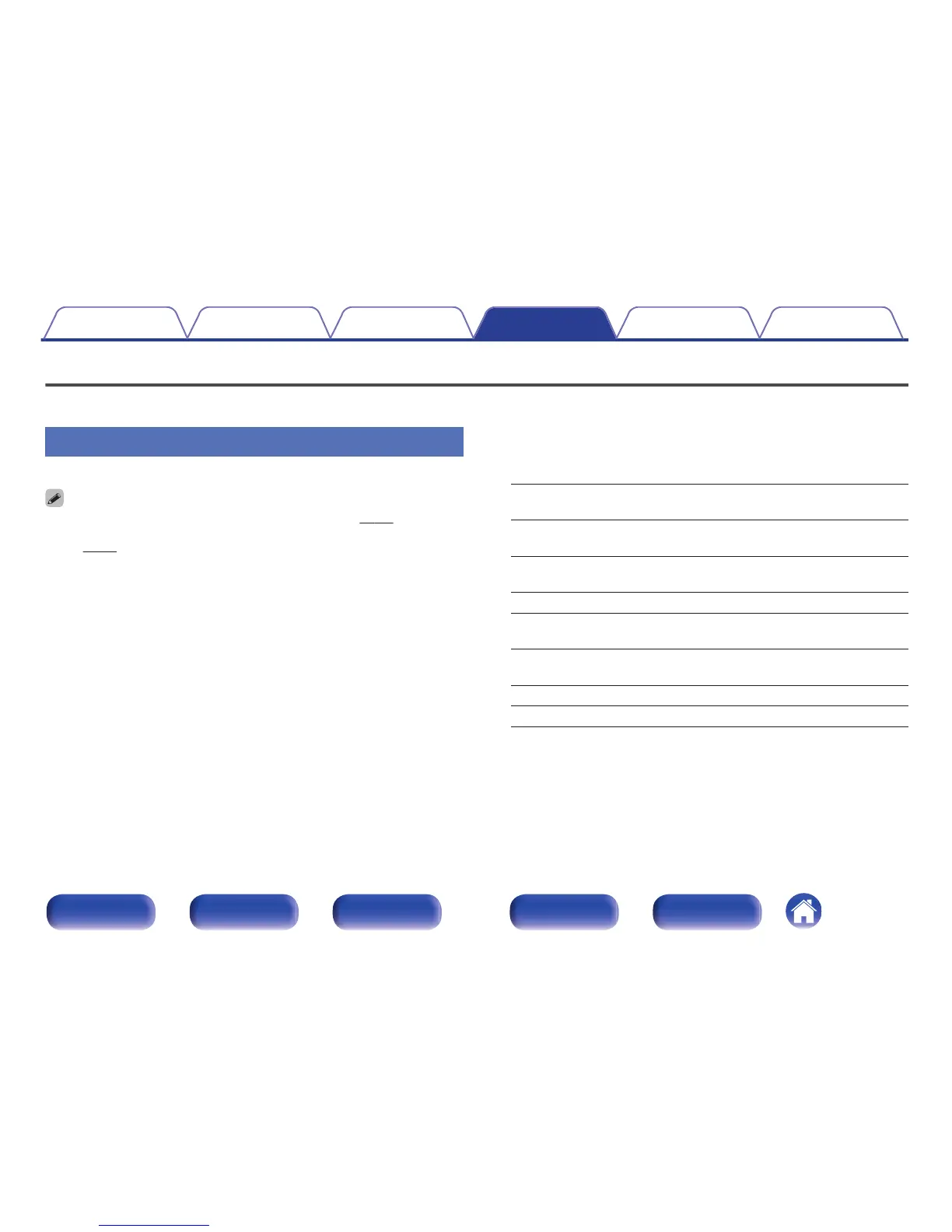 Page #164 background image