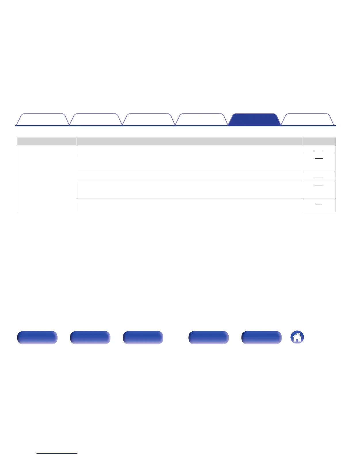 Page #235 background image