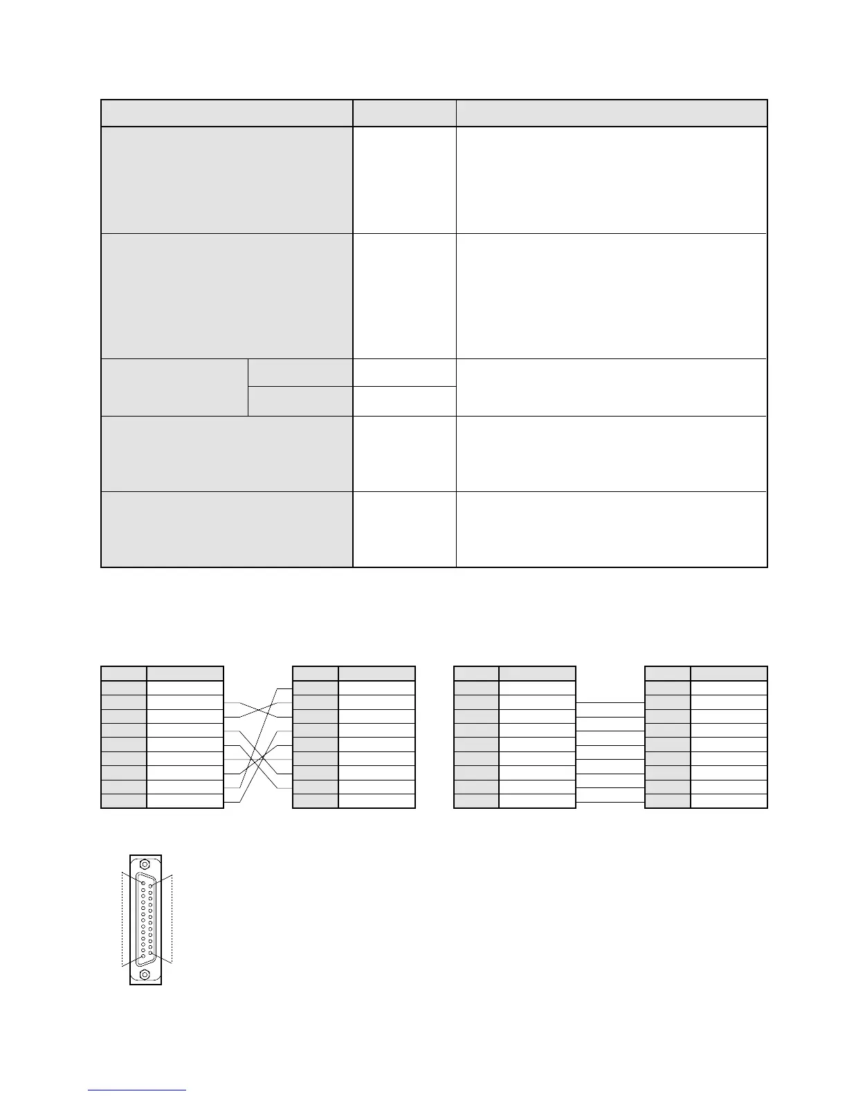Page #272 background image