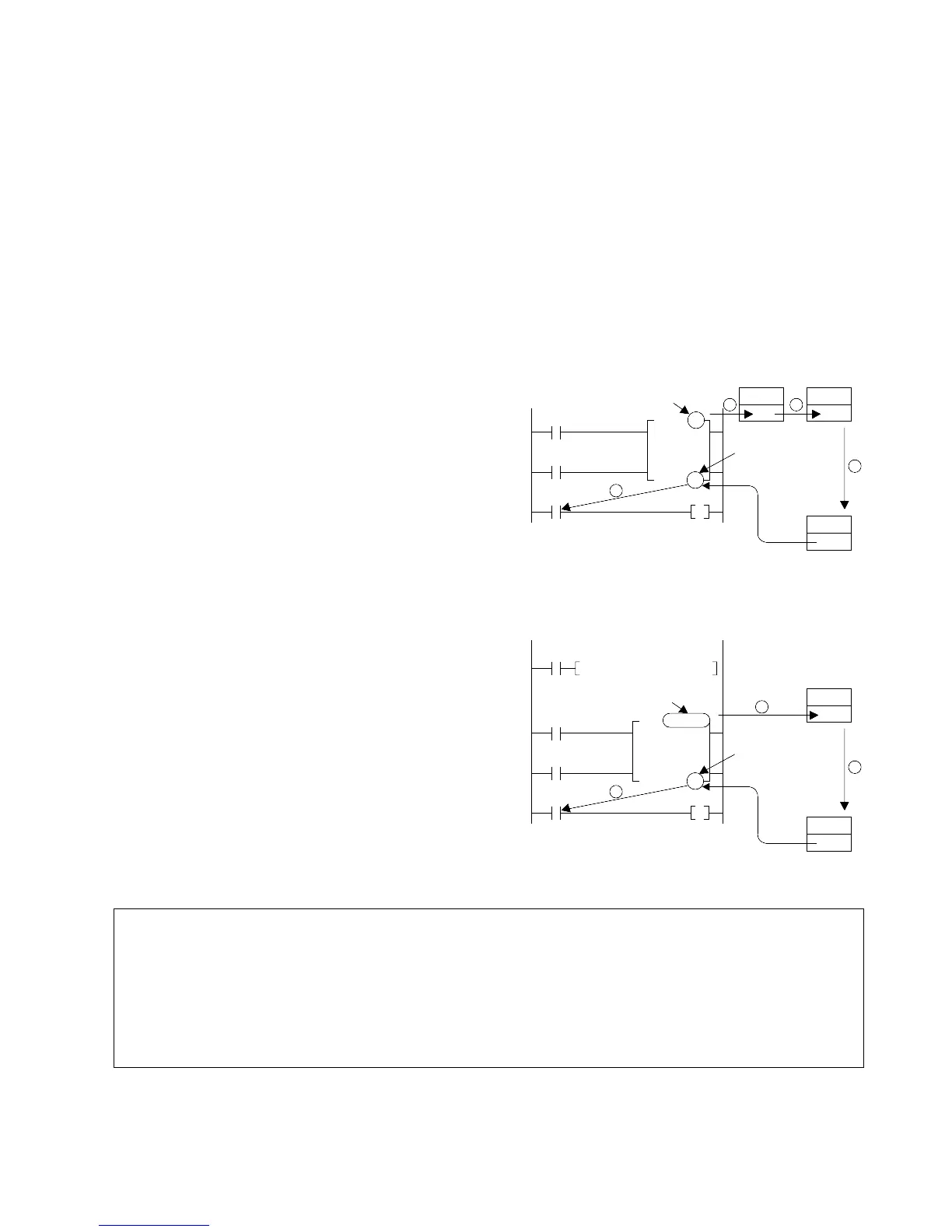 Page #128 background image