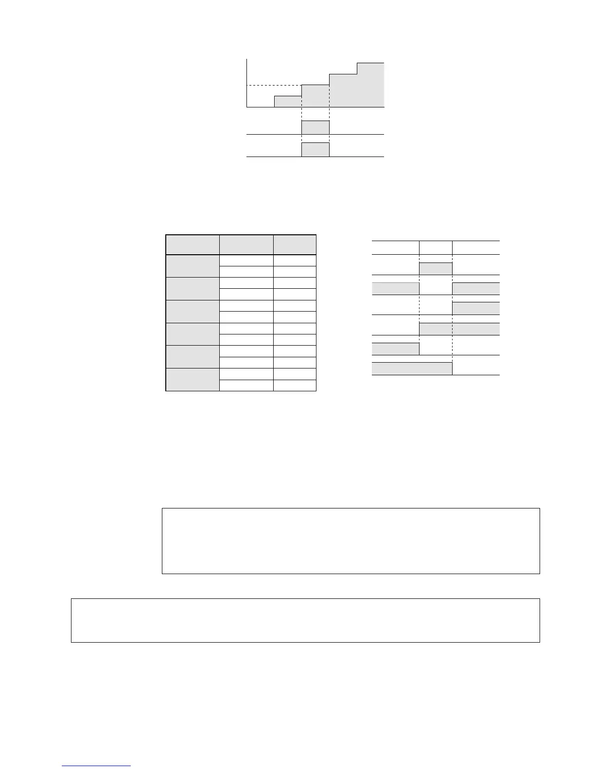 Page #136 background image