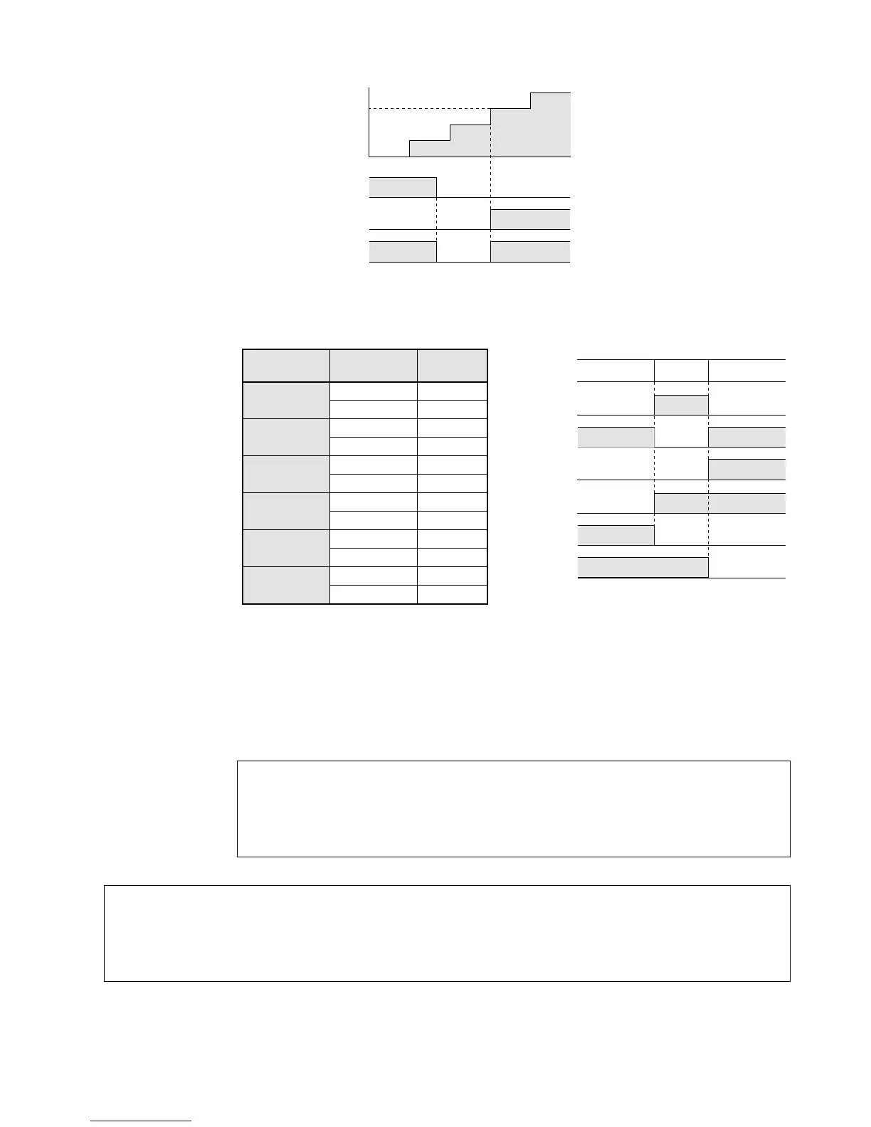 Page #140 background image