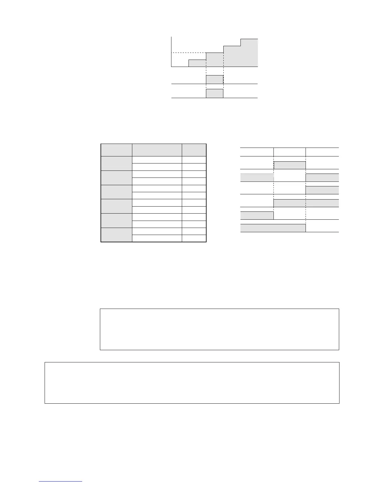 Page #142 background image