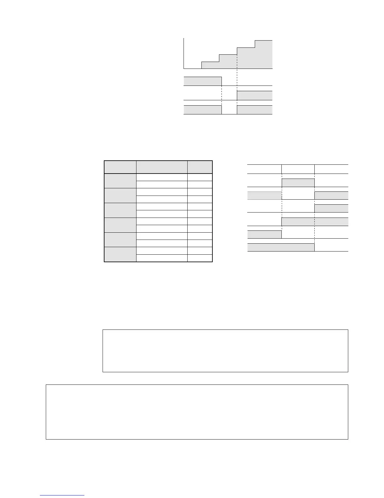 Page #146 background image