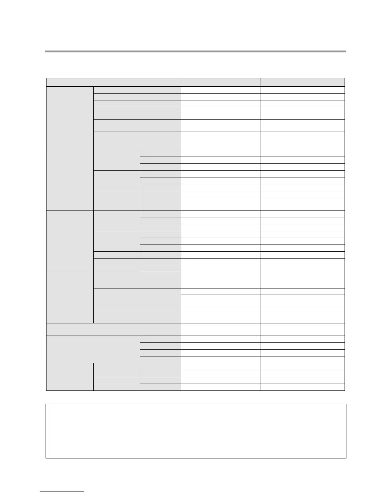 Page #228 background image