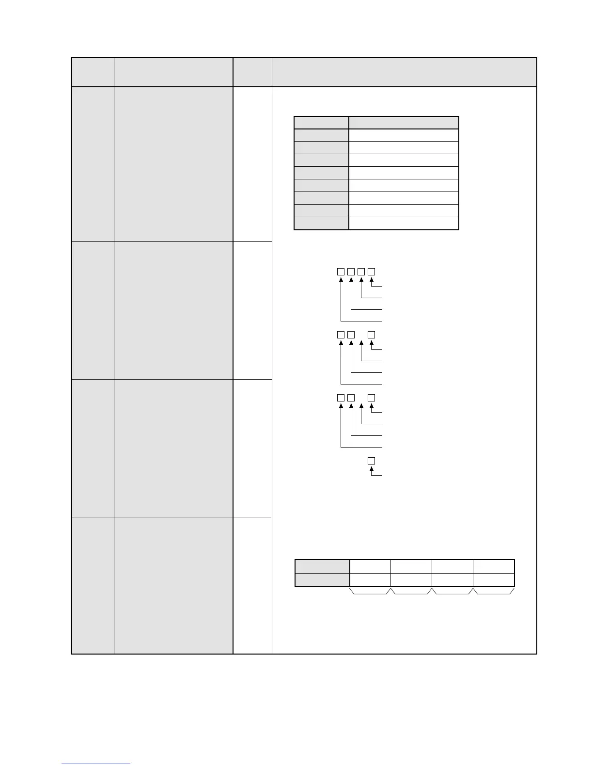 Page #244 background image