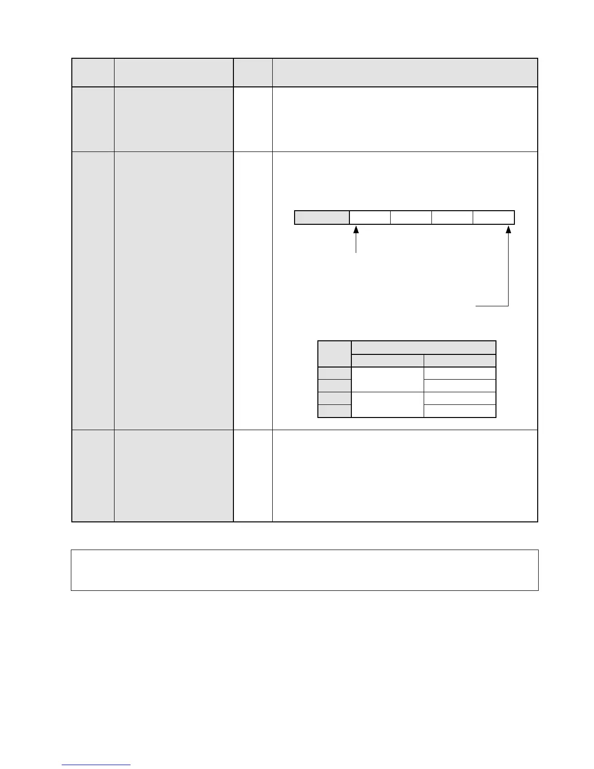 Page #245 background image
