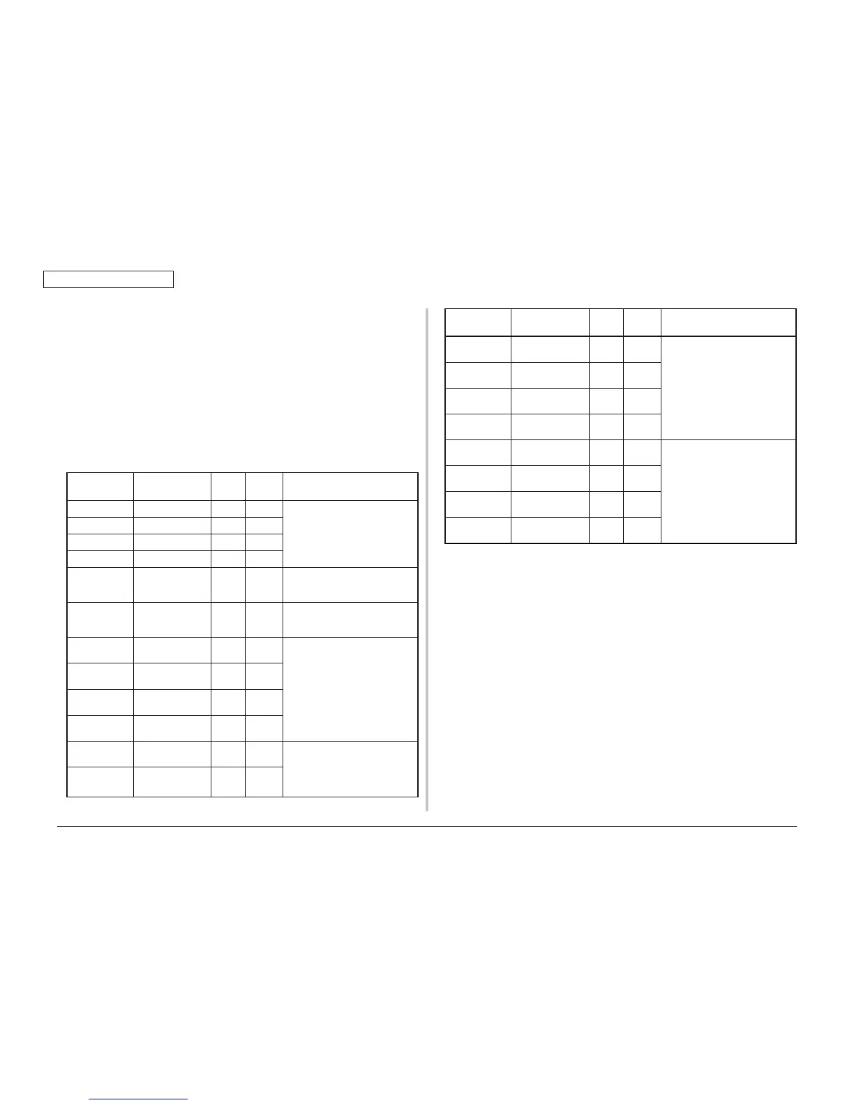 Page #129 background image