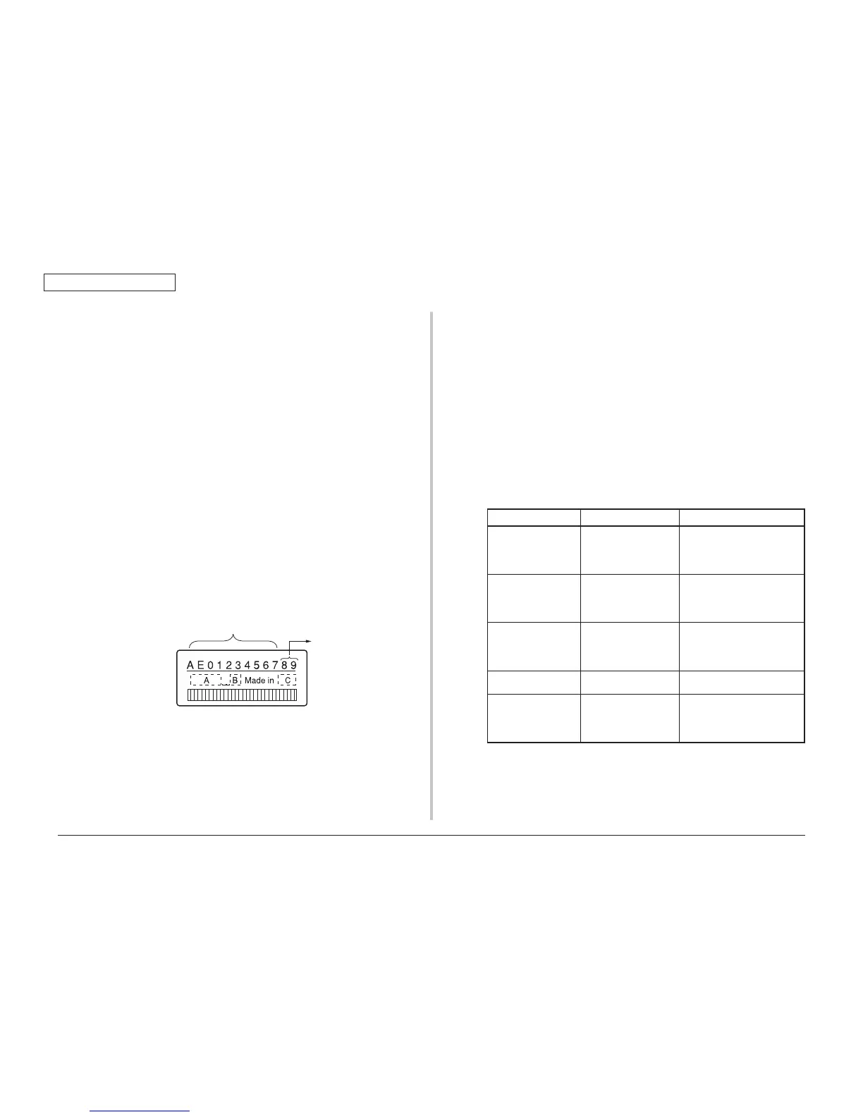 Page #137 background image