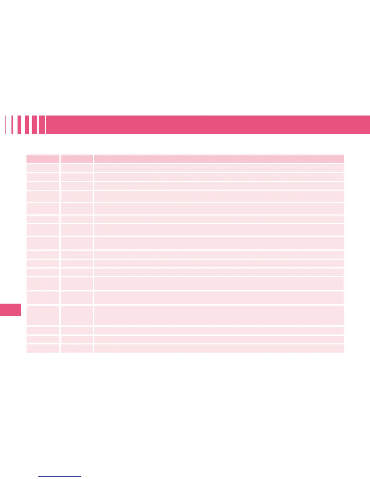 Page #209 background image
