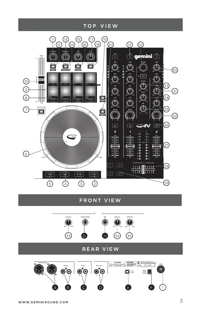 Page #3 background image