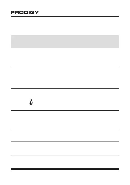 Page #95 background image