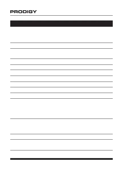 Page #122 background image