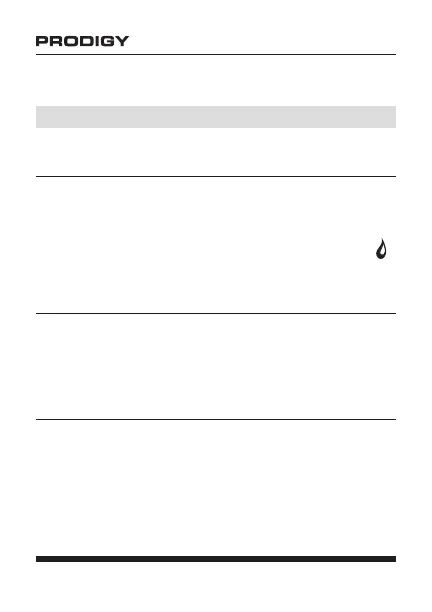 Page #133 background image