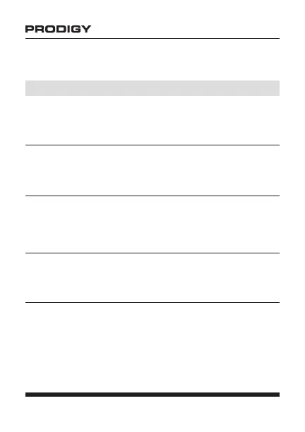 Page #134 background image
